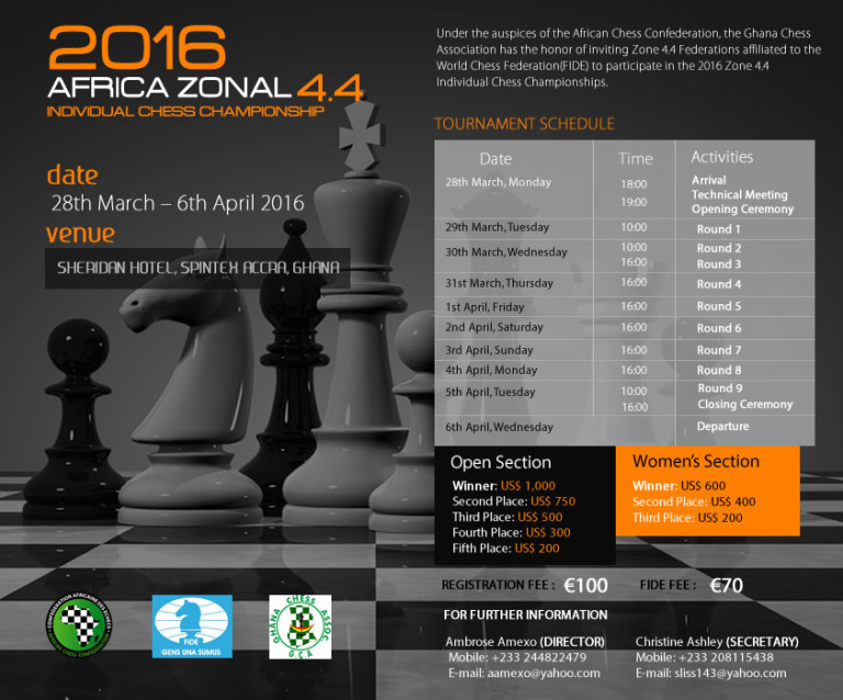 2016 Africa Zone 4.4 Individual Championship