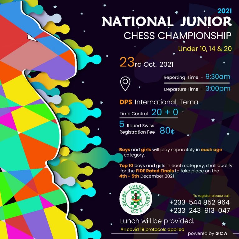 National Junior Chess Championships 2021 (Phase 1)