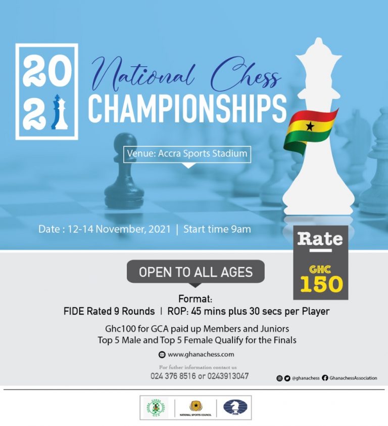 2021 NATIONAL CHESS CHAMPIONSHIP (Qualifiers)
