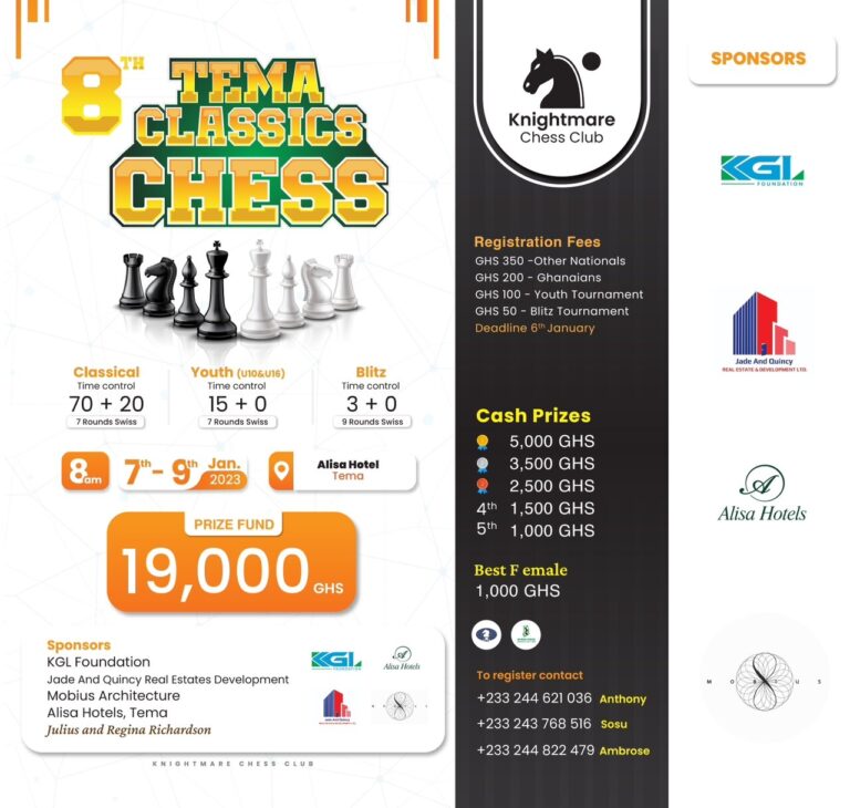 8th Tema Classics Chess Championships