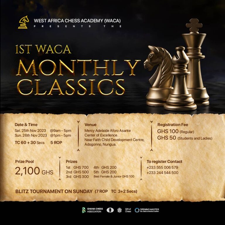 1st WACA Monthly Classics